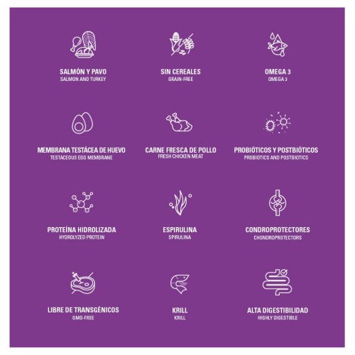 Excellence Grain Free Puppy Season Excellence Grain Free Puppy Season